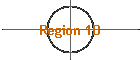 Region 1B